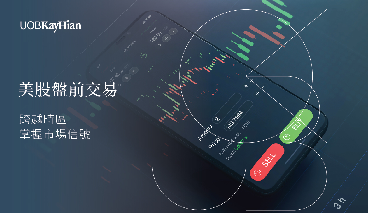 US Pre-Market Trading