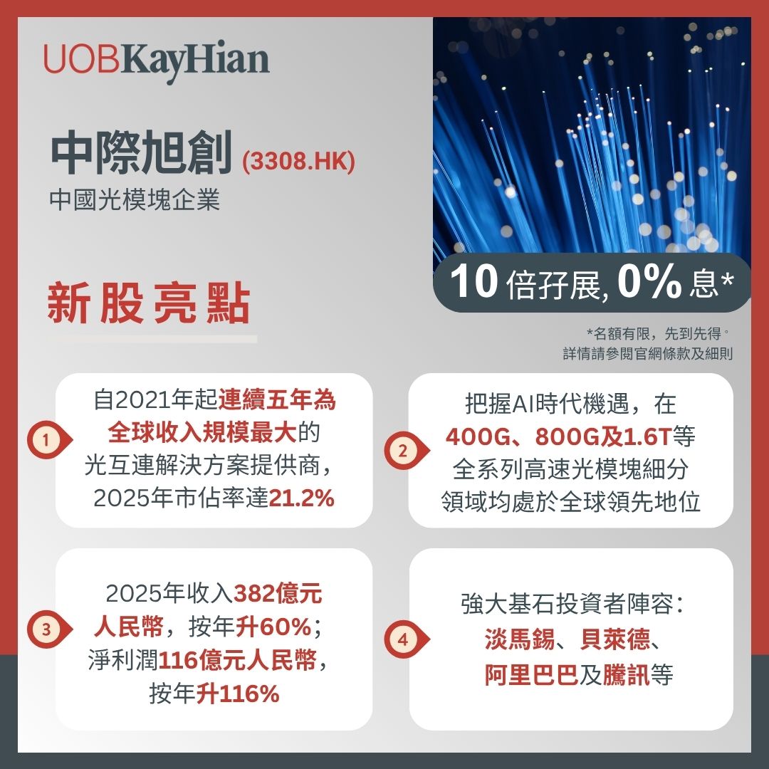 IPO Promo 2